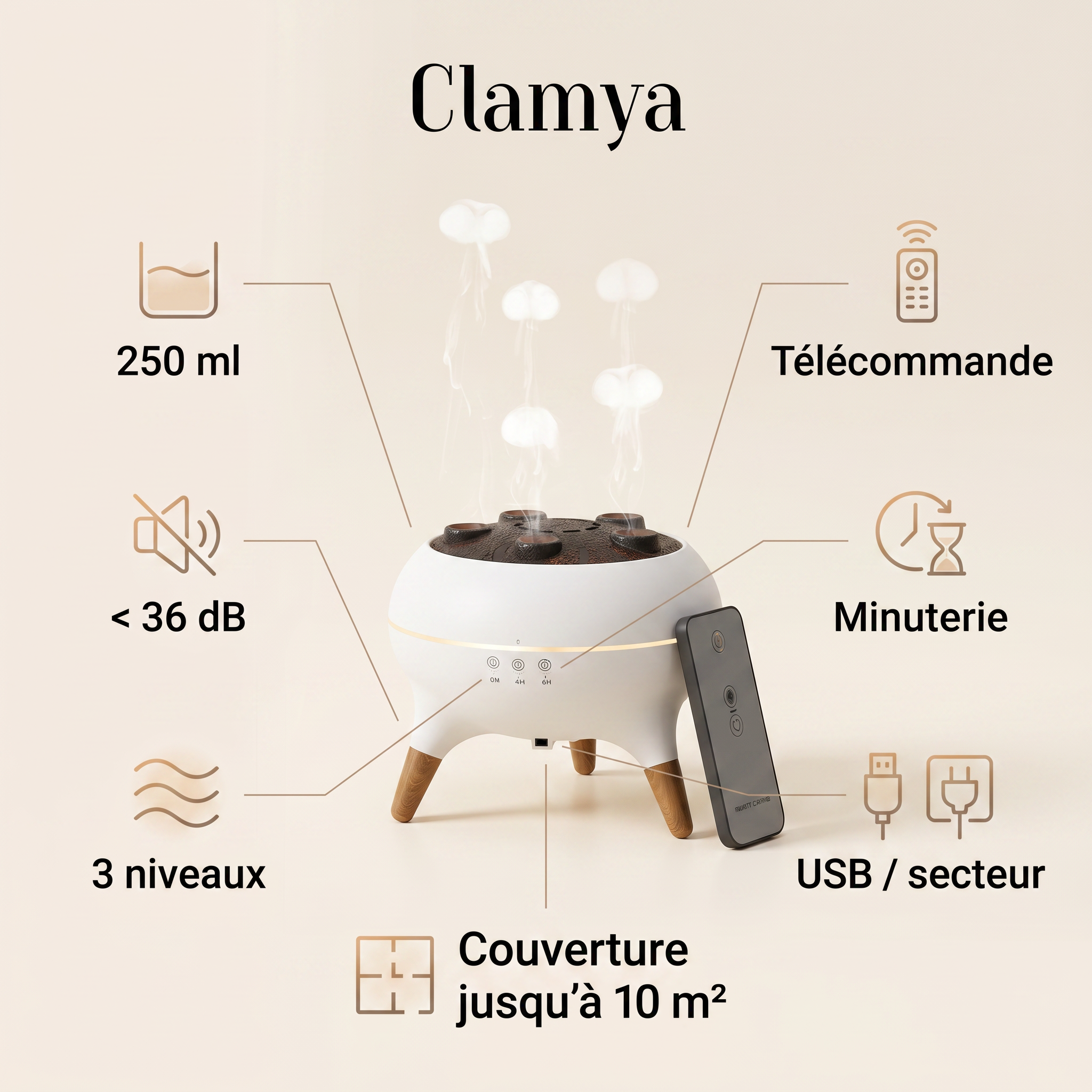Diffuseur Méduse